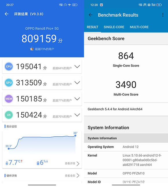OPPO Reno8 pro+跑分分数介绍