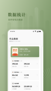 番茄作家助手app
