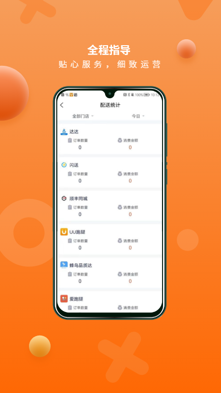 猎豹AI聚合配送app
