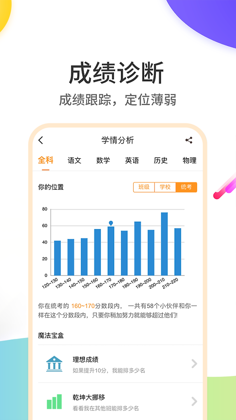 云成绩app