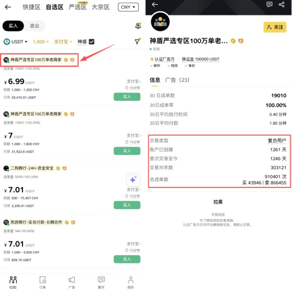 bn交易所