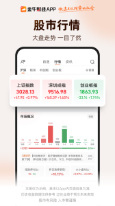 金牛财经app