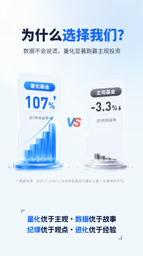 理财魔方官方版