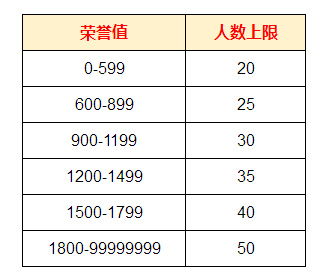 装甲联队onlinevivo版