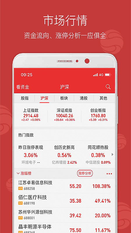 西南金点子
