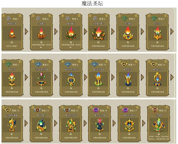 幻兽爱合成九游渠道服