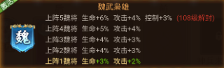 英雄与地下城