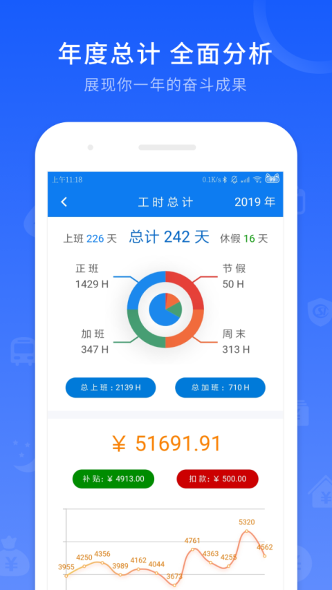 工时记录app
