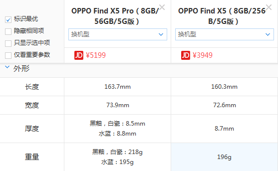 OPPO Find X5 Pro和OPPO Find X5的区别