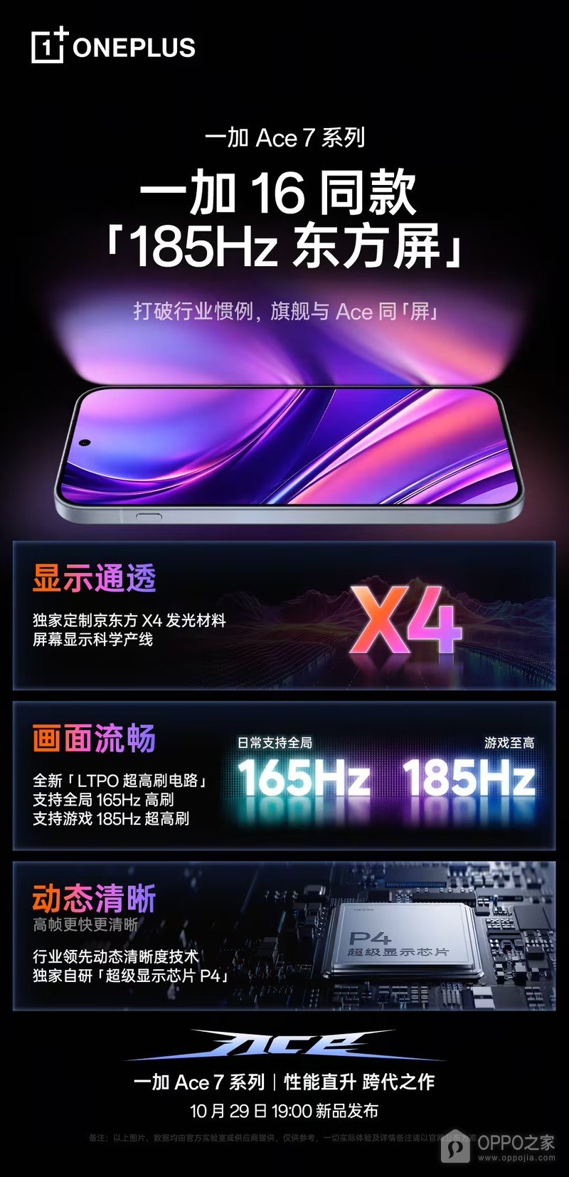 一加Ace7系列确认185Hz东方屏，全系9000mAh电池配100W闪充