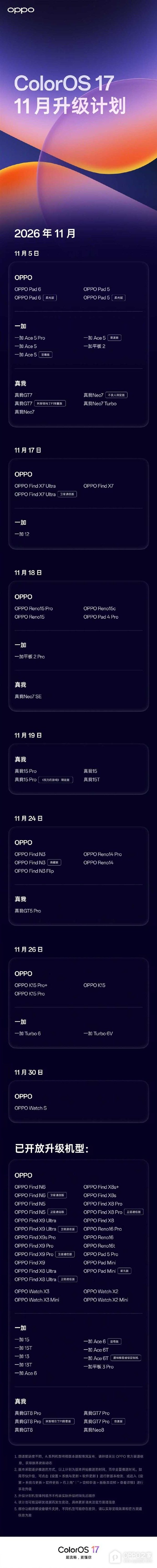 ColorOS 17十一月适配日程公布，40款设备分七批升级