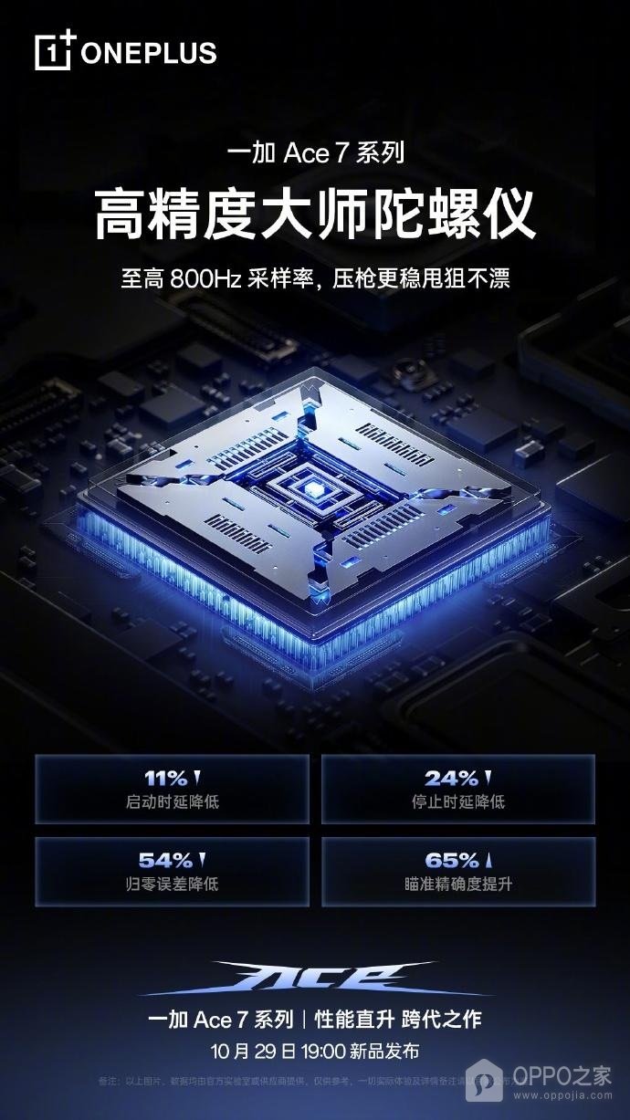 一加Ace7确认V Series芯片，系列配备电竞三芯和800Hz陀螺仪