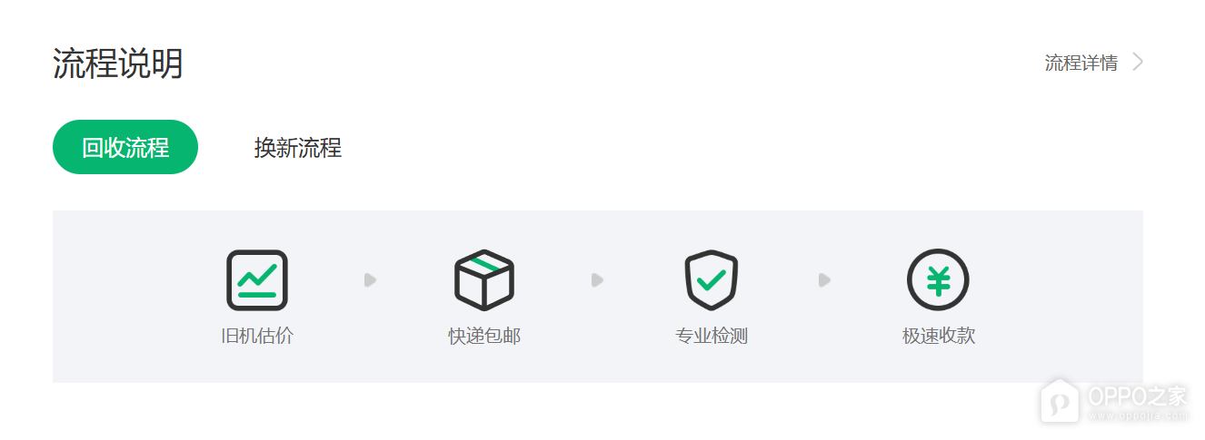 oppo以旧换新官方网站入口 oppo以旧换新入口网页版