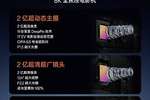 OPPO Find X10 Pro Max公布三枚2亿像素镜头配置