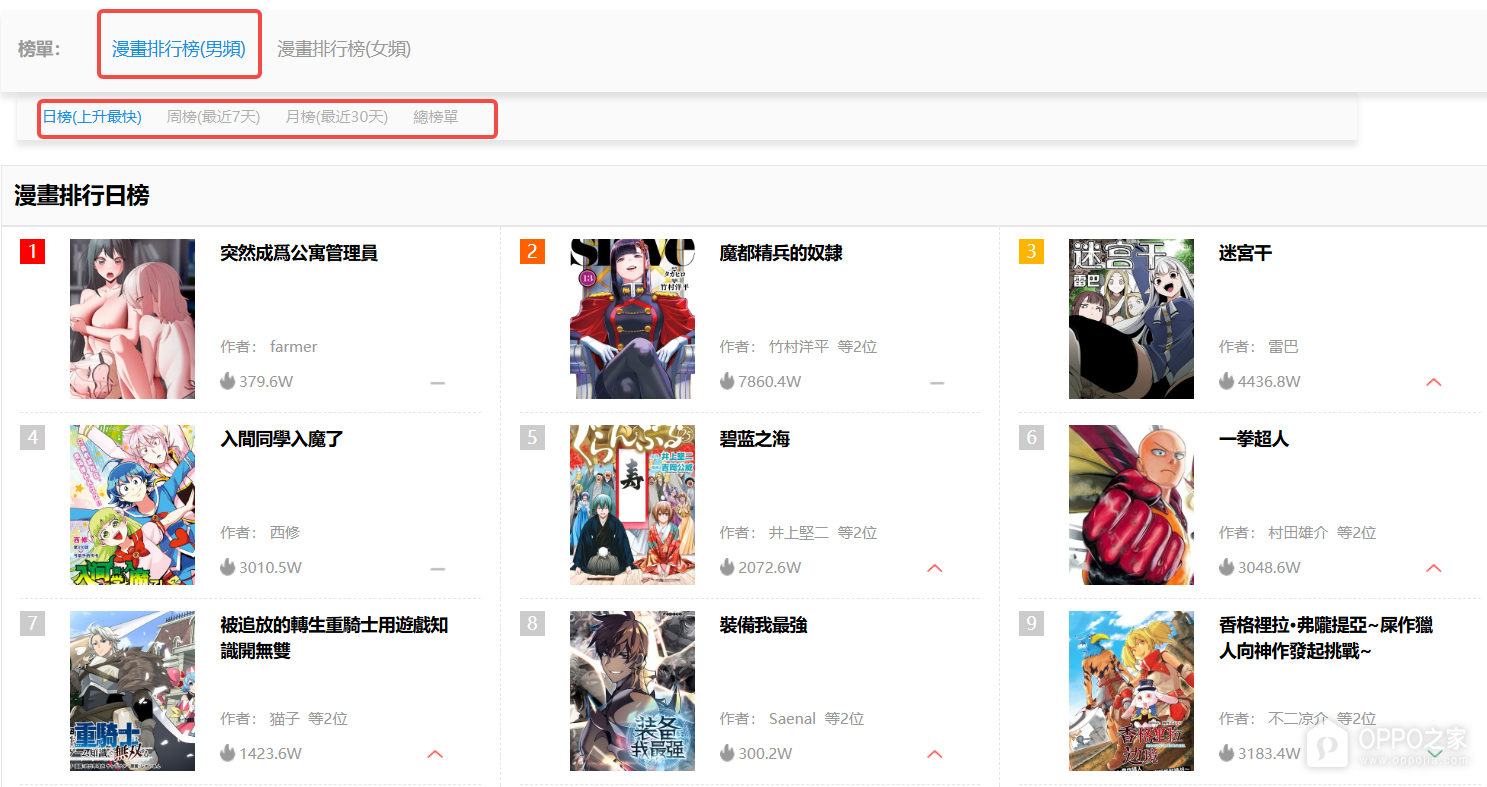 拷贝漫画官方网站入口 拷贝漫画网页版进入最新网址