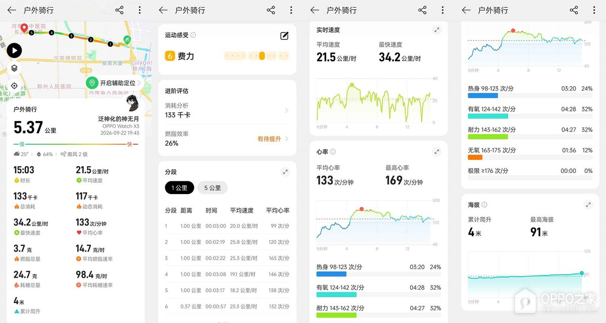OPPO Watch X3实测，两天耗电43%且骑行轨迹稳定