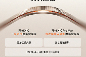 OPPO Find X10系列开启预约，标准版与Pro Max版同步亮相