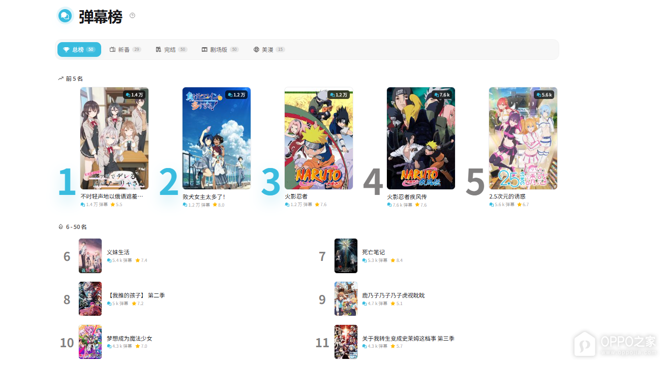 稀饭动漫网站首页进入https 稀饭动漫网页版最新网址