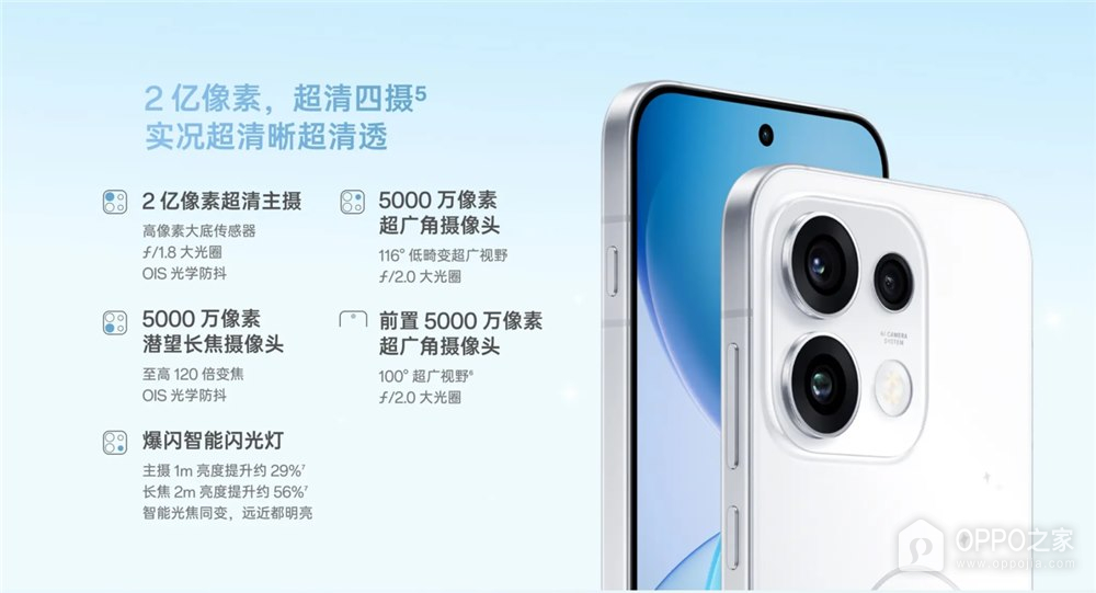 OPPO Reno16t上线官网，6.32英寸直屏售价3699元起
