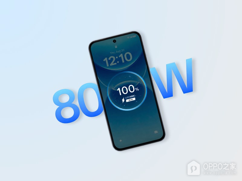 OPPO F35系列在印度发布，全系8000mAh电池与80W快充