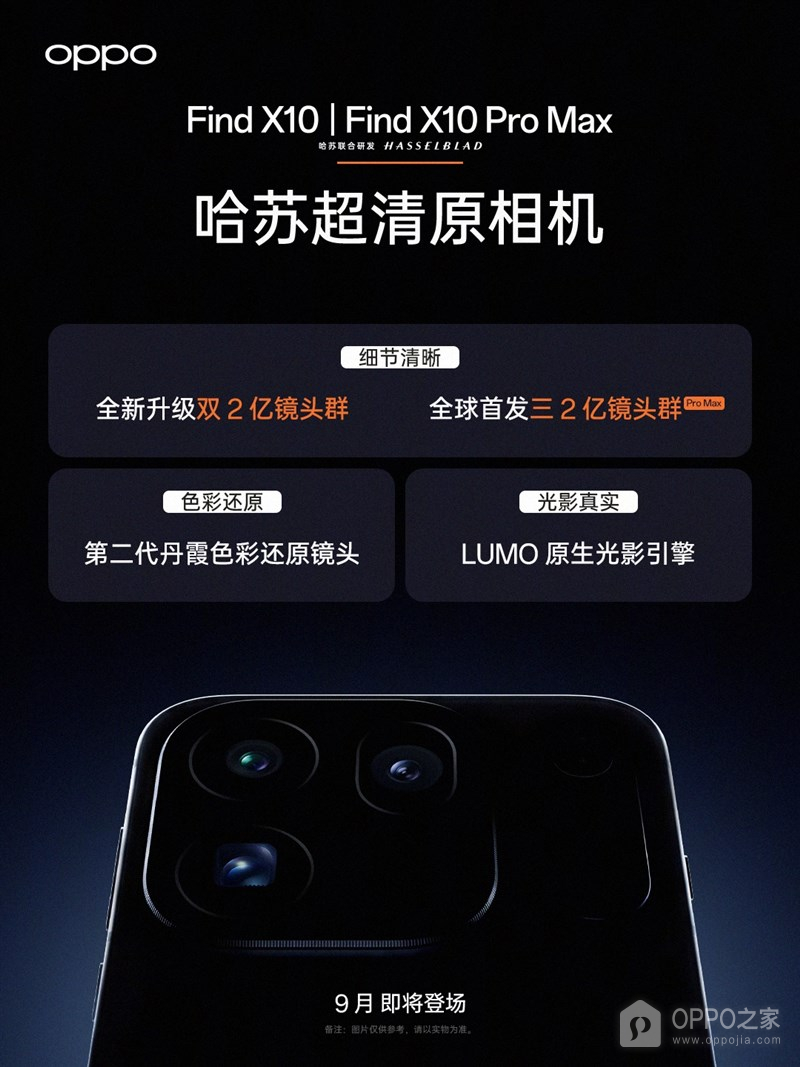 OPPO Find X10 Pro Max公布三枚2亿像素镜头配置