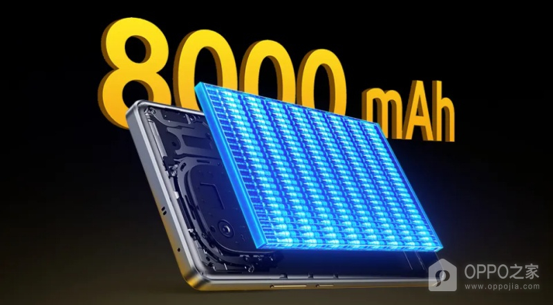 OPPO K15 Pro+游戏续航表现怎么样？