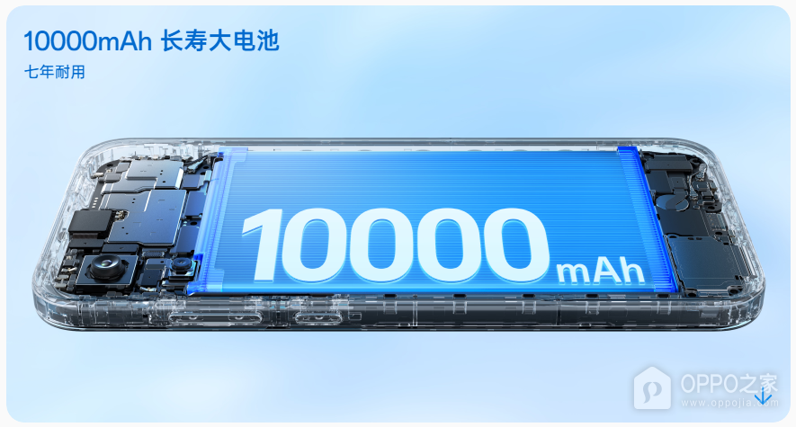 OPPO A7 Pro Max电池有多少毫安？