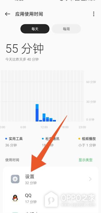 OPPO Reno16怎么查看屏幕使用时间?